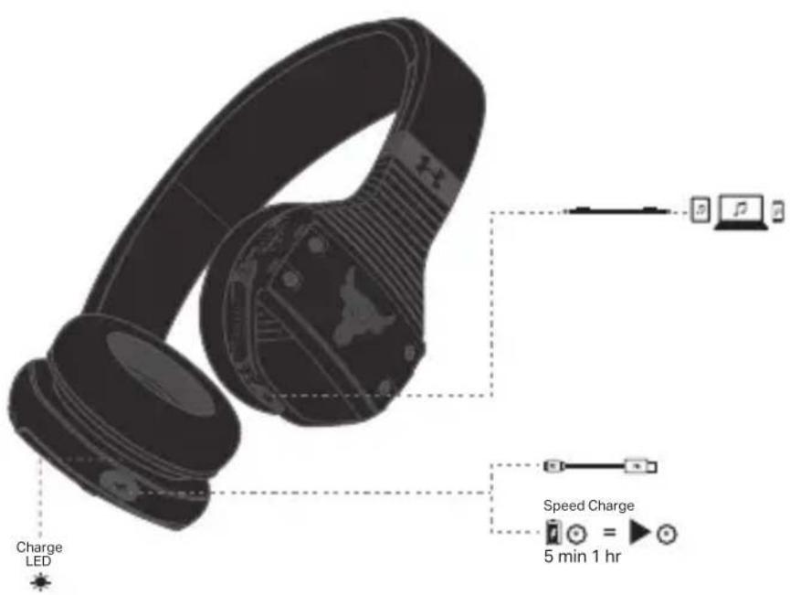 JBL Under Armour Sport Wireless Train - OVERVIEW - 2