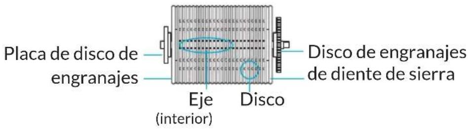 Winix AW600 - Limpieza de los discos antibacterias - 4