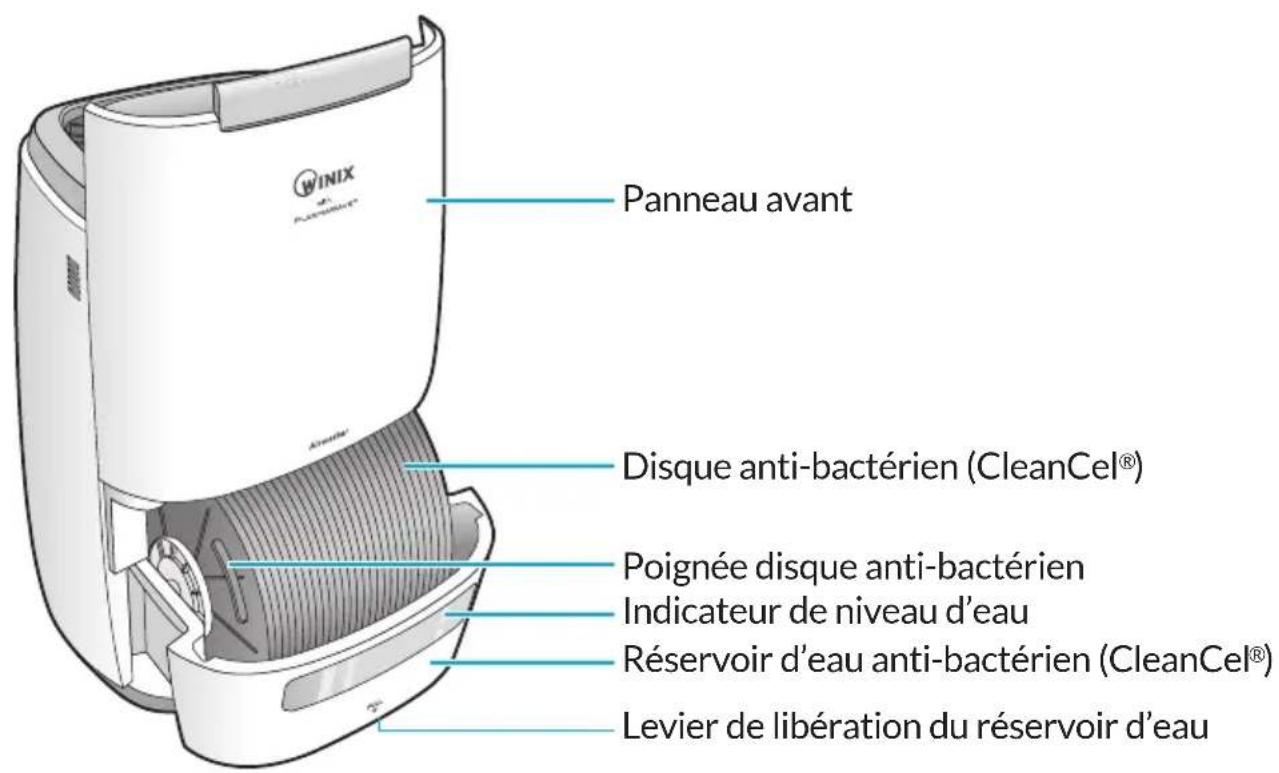 Winix AW600 - Schéma du produit - 1