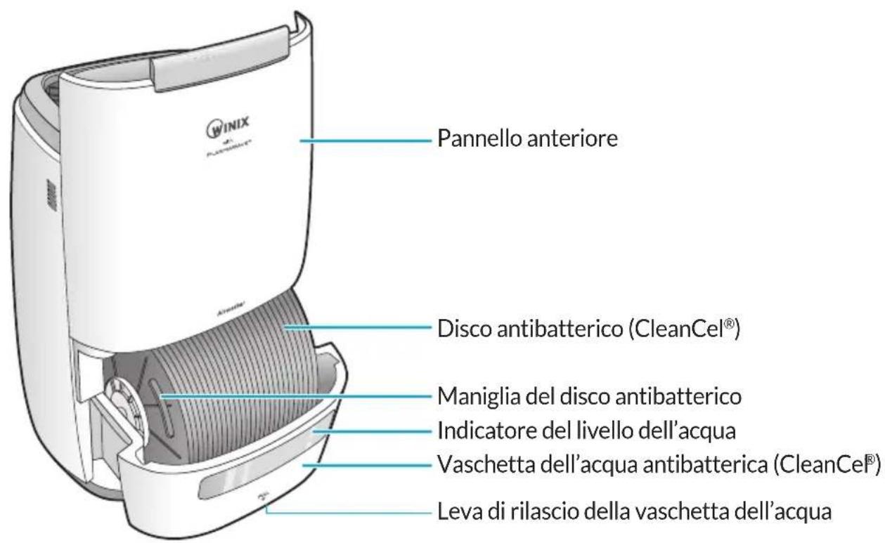Winix AW600 - Schema del prodotto - 1