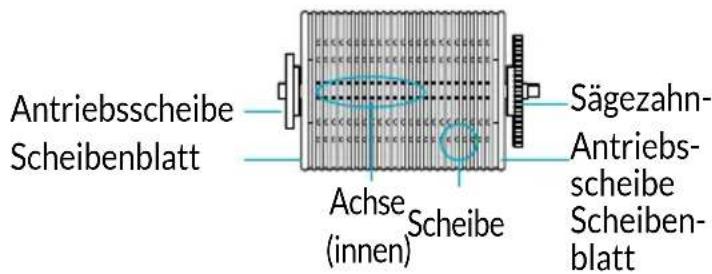 Winix AW600 - Reinigung der antibakteriellen Scheiben - 4