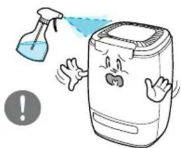 Winix AW600 - Hinweis - 18