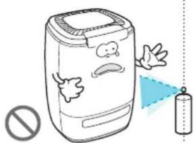 Winix AW600 - Note - 2