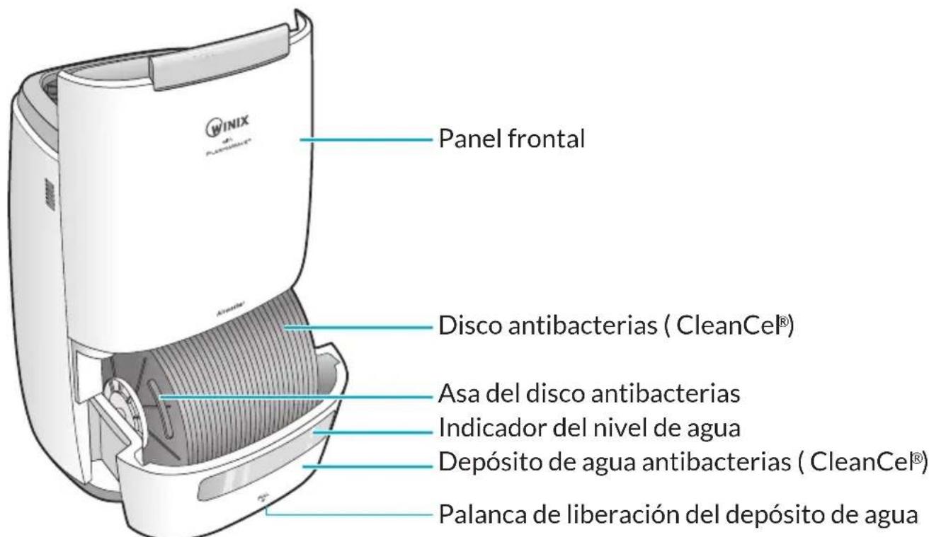 Winix AW600 - Diagrama del producto - 1
