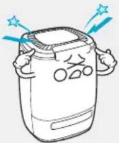 Winix AW600 - Preguntas frecuentes/Soluciones - 3