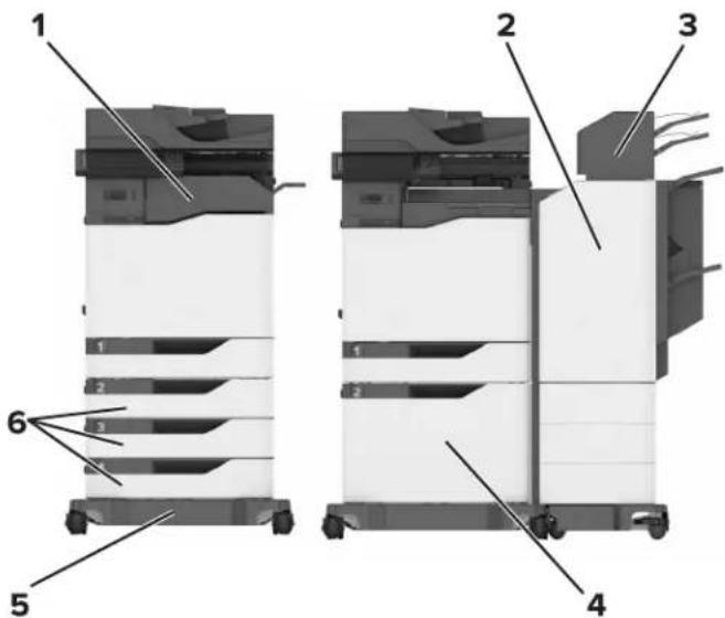 LEXMARK XC8160dte - Modèle configuré - 2