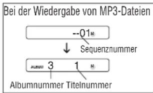 PANASONIC SLJ900 - Programmwiedergabe - 2