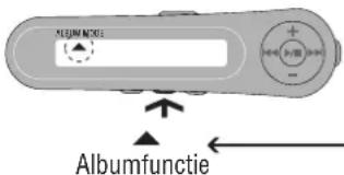 PANASONIC SLJ900 - Alleen afspelen van tracks in een gekozen album (Albumfunctie) - 1