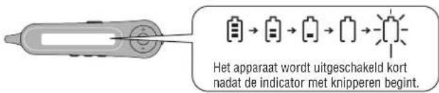 PANASONIC SLJ900 - Batterij-indicator - 1