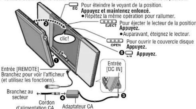 PANASONIC SLJ900 - Ecouter au moyen des hauts-parleurs - 1