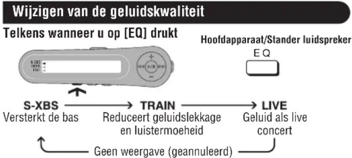 PANASONIC SLJ900 - Afselen in de Geprogrammeerde Volgorde - 3