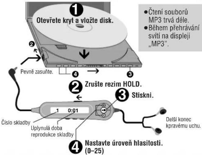 PANASONIC SLJ900 - Zpʊsob použiti - 1