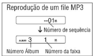 PANASONIC SLJ900 - Reproducao programada - 2