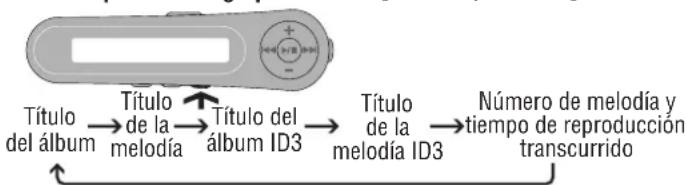 PANASONIC SLJ900 - Cambio de visualización - 1