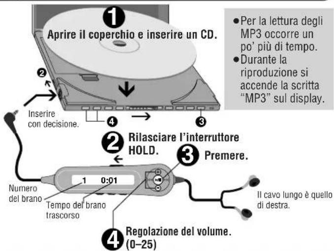 PANASONIC SLJ900 - Come usare il prodotto - 1