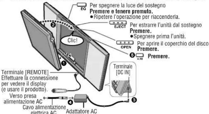PANASONIC SLJ900 - Ascoltare dagli altoparlanti - 1