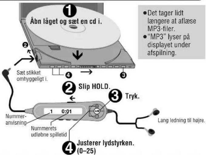 PANASONIC SLJ900 - Brug of apparatus - 1