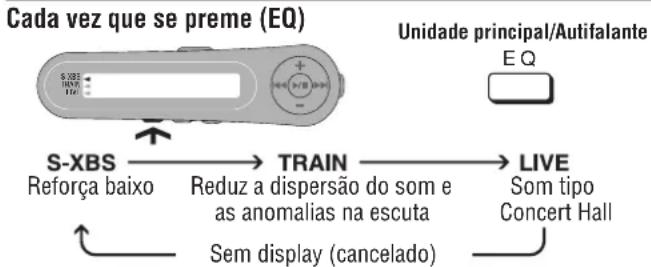 PANASONIC SLJ900 - Reproducao programada - 3