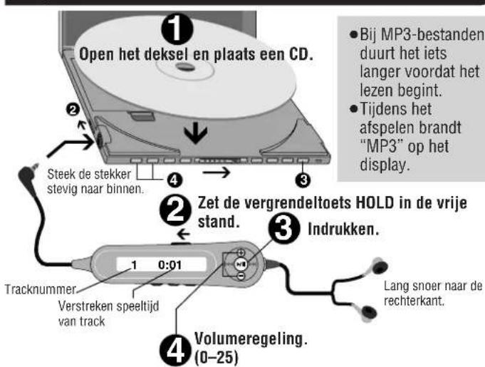 PANASONIC SLJ900 - Gebruik - 1