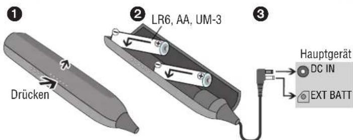 PANASONIC SLJ900 - Trockenzellen (nicht mitgeliefert) - 1