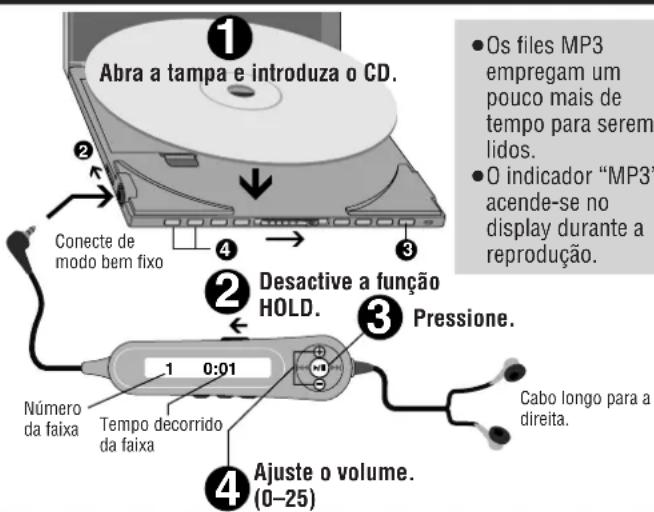PANASONIC SLJ900 - Como usar o aparelho - 1