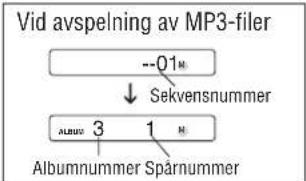 PANASONIC SLJ900 - Programmerad avspelning - 2