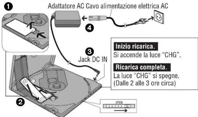 PANASONIC SLJ900 - Batteria ricaricabile Caricarla bene prima di usarla la prima volta. - 1