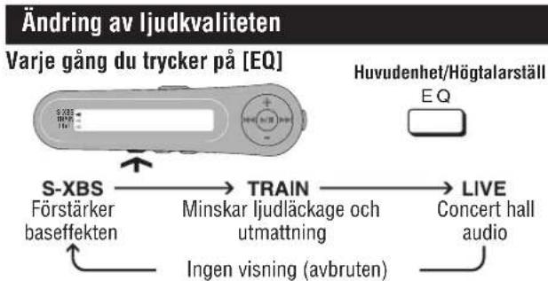 PANASONIC SLJ900 - Programmerad avspelning - 4