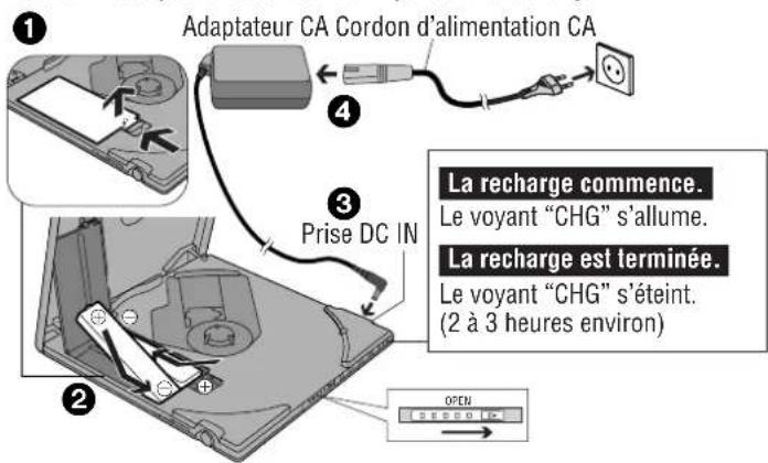 PANASONIC SLJ900 - Batterie rechargeable Rechargez avant la première utilisation. - 1