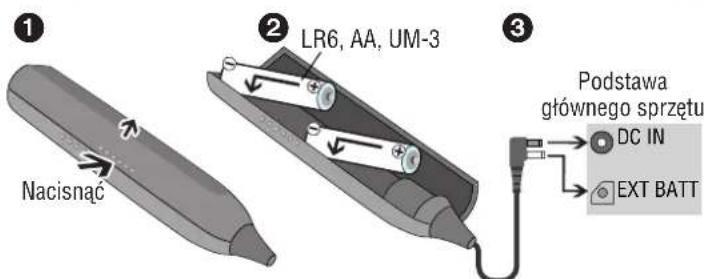 PANASONIC SLJ900 - BaterieSuche(nie nalezdo wyposazenia) - 1