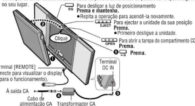 PANASONIC SLJ900 - Ouvir a música com os altifalantes - 1