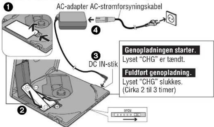 PANASONIC SLJ900 - Genopladelige batterier Genoplad forrirstegangsbrug. - 1