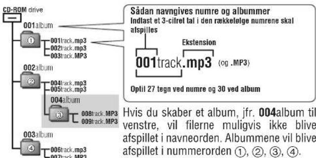 PANASONIC SLJ900 - Hvader MP3? - 1