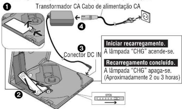 PANASONIC SLJ900 - Pilhas recarregaveis Recarregue as pilhas antes da primeira utilização. - 1