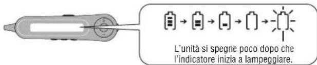 PANASONIC SLJ900 - Indicatore della batteria - 1