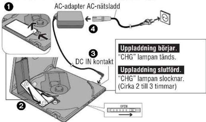 PANASONIC SLJ900 - Upladdningsbart batteri Laddas upp lore den forsta anvandningen. - 1