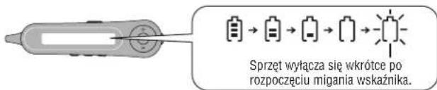 PANASONIC SLJ900 - Wskaznik baterii - 1