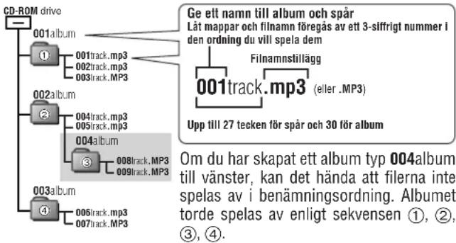 PANASONIC SLJ900 - Vad ar MP3? - 1
