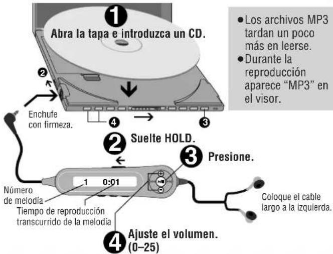 PANASONIC SLJ900 - como se usa - 1
