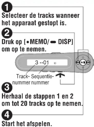 PANASONIC SLJ900 - Afselen in de Geprogrammeerde Volgorde - 1