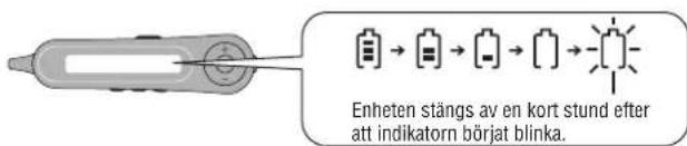 PANASONIC SLJ900 - Batteriindikator - 1
