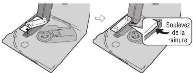 PANASONIC SLJ900 - Comment enlever les batteries rechargeables - 1