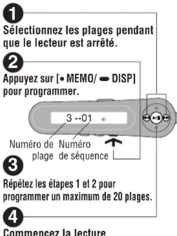PANASONIC SLJ900 - Lecture programme - 1