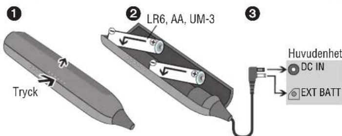 PANASONIC SLJ900 - Torccellsbatterier (medfoljer ej) - 1