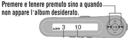 PANASONIC SLJ900 - Iniziare la riproduzione da un album (saltare gli album) - 1