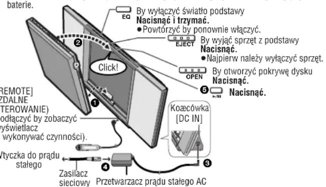 PANASONIC SLJ900 - Słuchanie przy czekolumny - 2