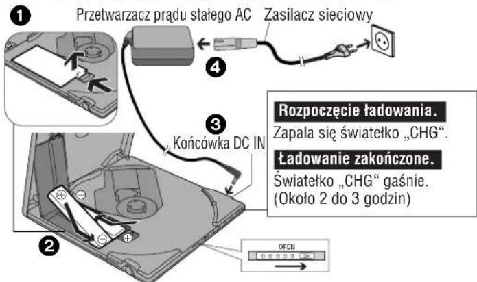 PANASONIC SLJ900 - Baterie akumulatorkow Naładowac przyd pierwzym uzyciem. - 1