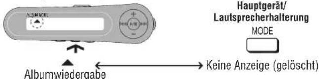 PANASONIC SLJ900 - Nur die Titel eines ausgewählten Albums abspielen (Albumwiedergabe) - 1
