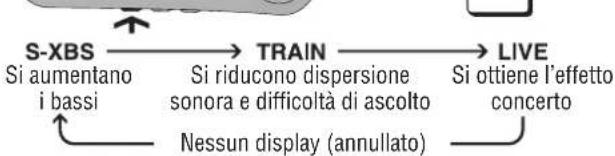 PANASONIC SLJ900 - Comeambiare la qualita del sonoro - 2