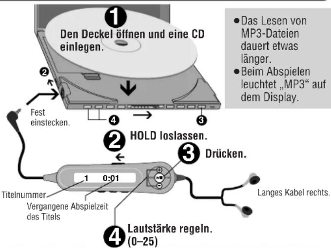 PANASONIC SLJ900 - Anwendung - 1